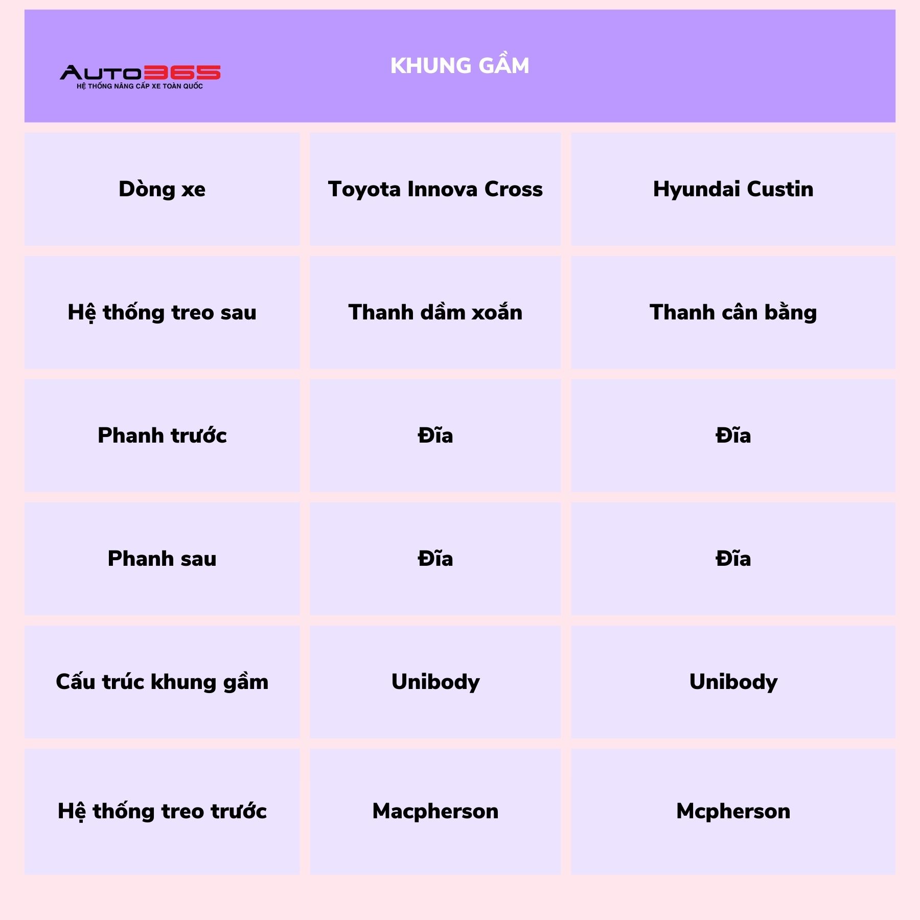 đại lý led minh thọ